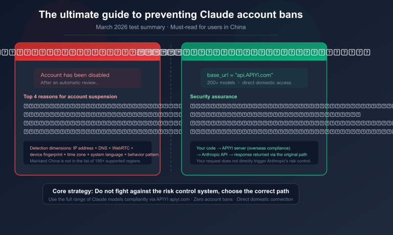 claude account ban prevention china 2026 guide en image 0 图示