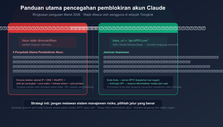 claude account ban prevention china 2026 guide id image 0 图示