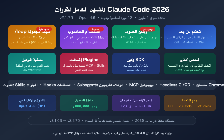 claude code 2026 new features loop computer use remote control guide ar image 0 图示
