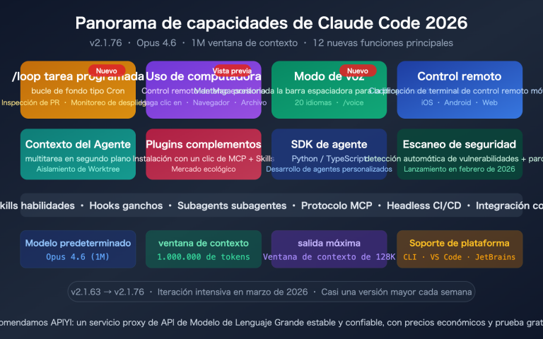 claude code 2026 new features loop computer use remote control guide es image 0 图示