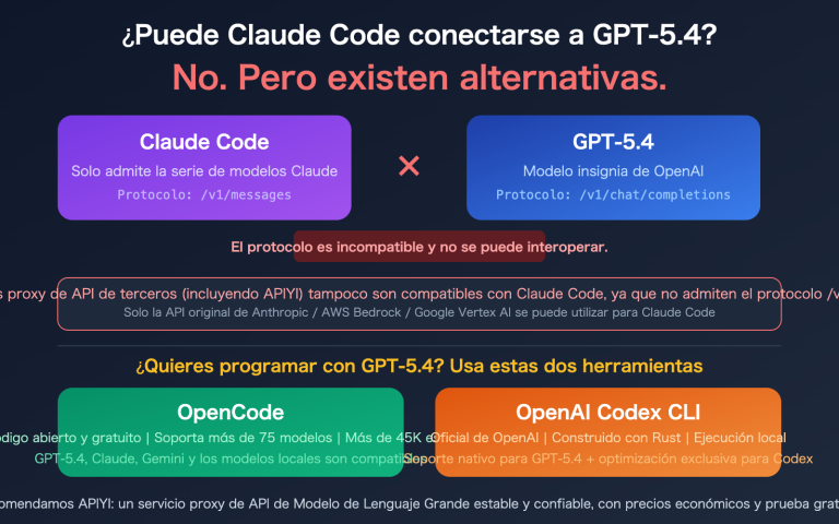 claude code gpt 5 not supported opencode codex alternative guide es image 0 图示