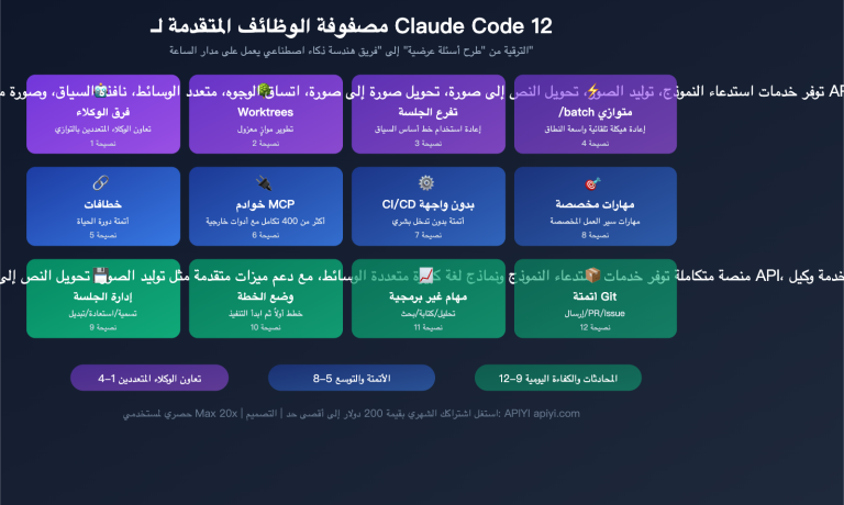 claude code maximize usage power user tips agent teams hooks guide ar image 0 图示