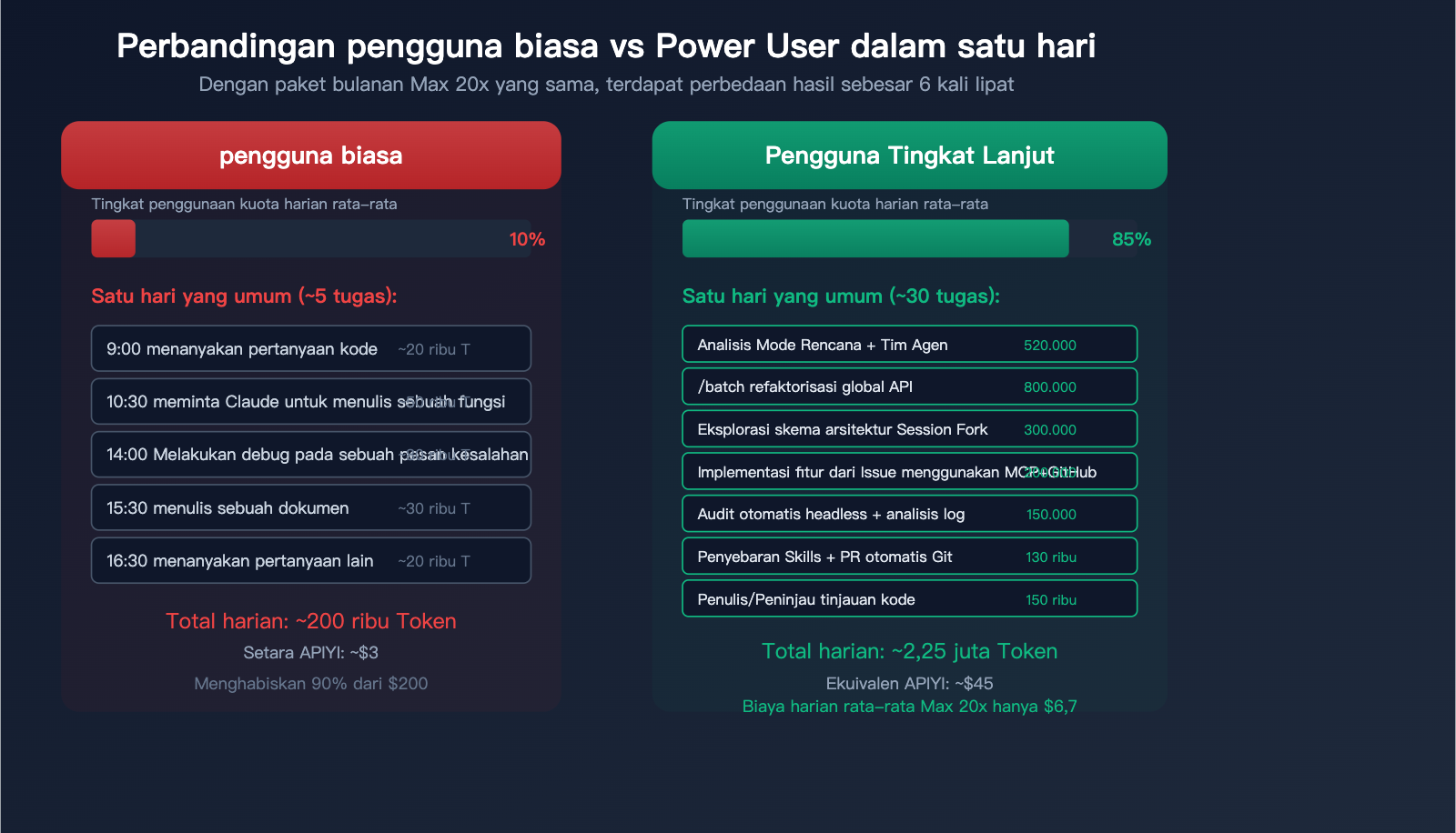 claude-code-maximize-usage-power-user-tips-agent-teams-hooks-guide-id 图示