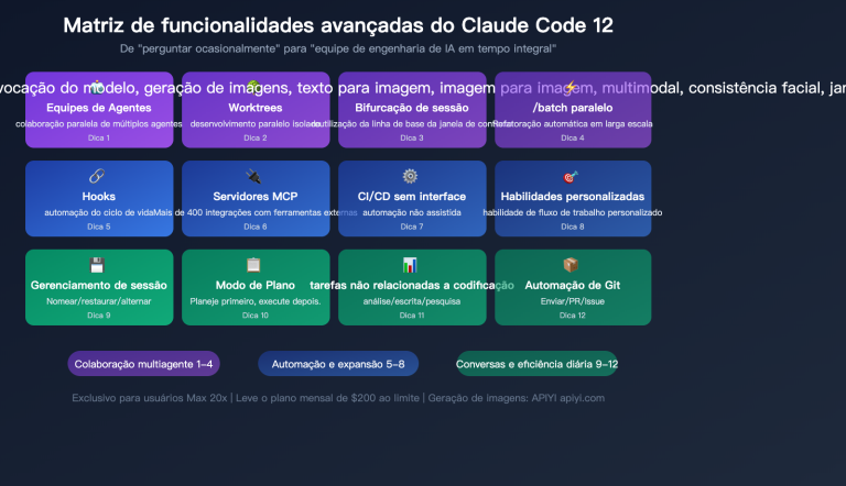 claude code maximize usage power user tips agent teams hooks guide pt pt image 0 图示