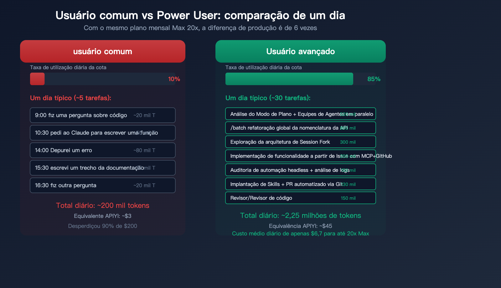 claude-code-maximize-usage-power-user-tips-agent-teams-hooks-guide-pt-pt 图示