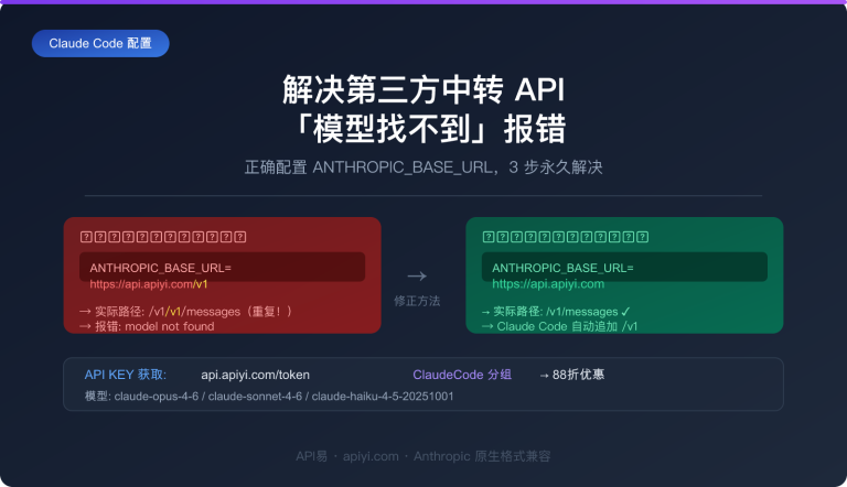 claude code third party api base url setup guide image 0 图示