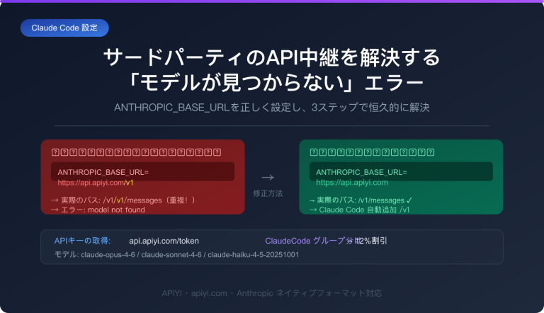 claude code third party api base url setup guide ja image 0 图示