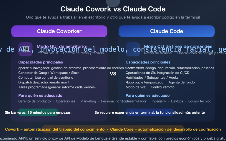 claude cowork experience guide vs claude code comparison es image 0 图示