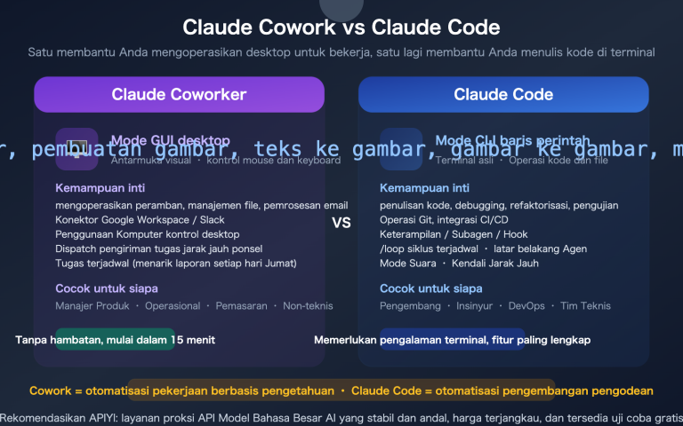 claude cowork experience guide vs claude code comparison id image 0 图示