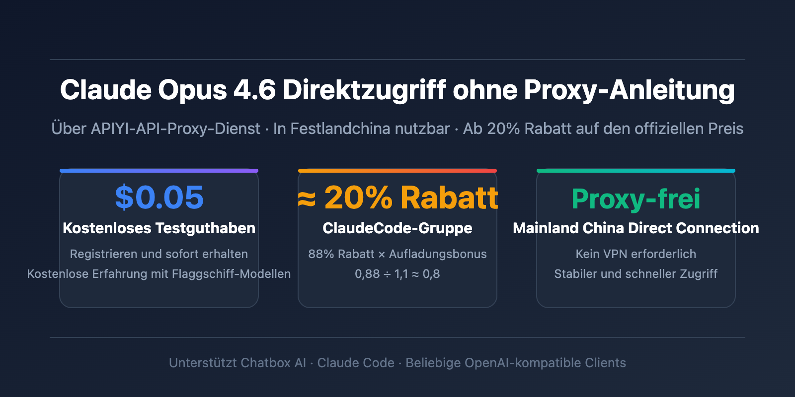 claude-opus-4-6-api-access-guide-apiyi-discount-chatbox-claude-code-de 图示