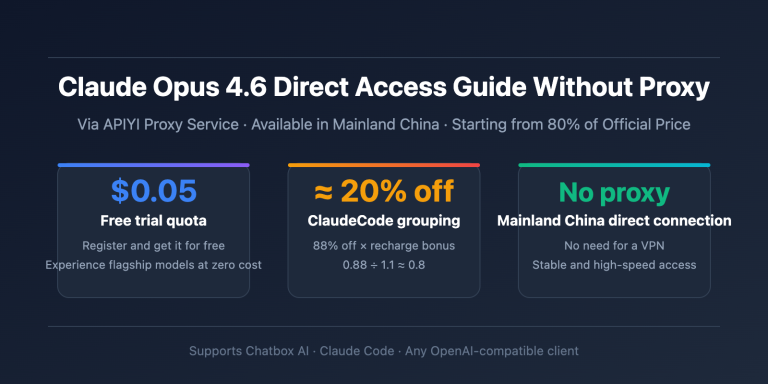 claude opus 4 6 api access guide apiyi discount chatbox claude code en image 0 图示