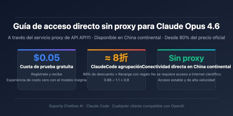 claude opus 4 6 api access guide apiyi discount chatbox claude code es image 0 图示