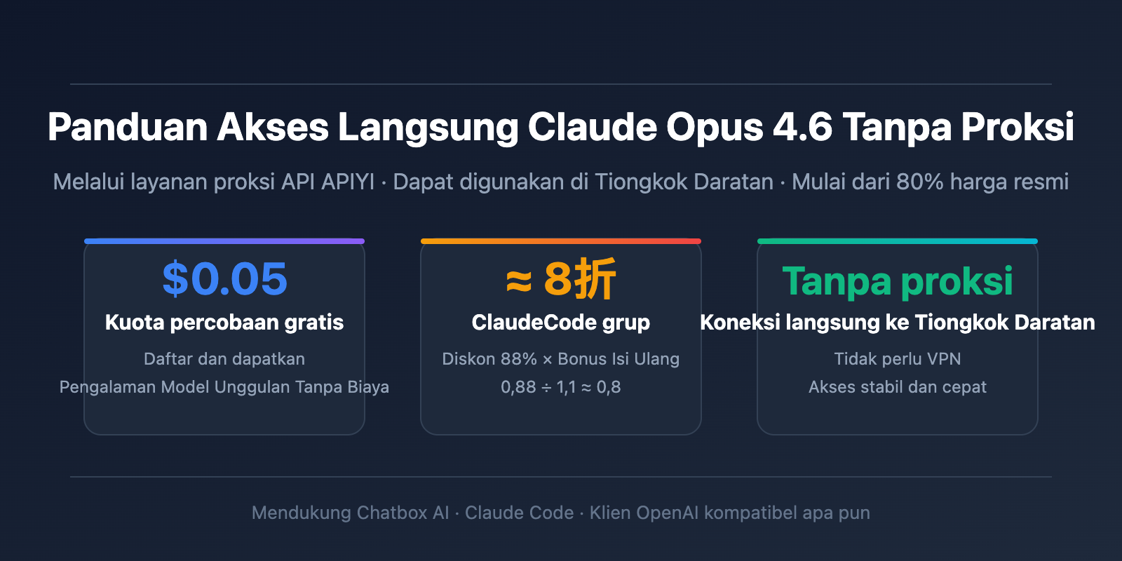 claude-opus-4-6-api-access-guide-apiyi-discount-chatbox-claude-code-id 图示