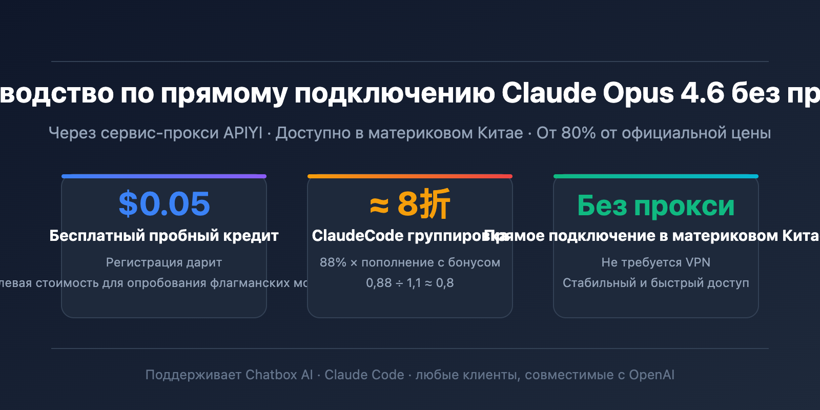 claude-opus-4-6-api-access-guide-apiyi-discount-chatbox-claude-code-ru 图示