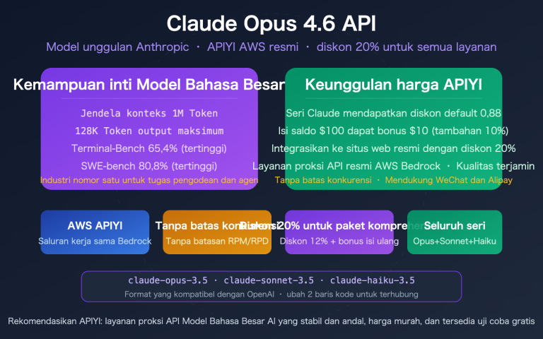 claude opus 4 6 api stable reliable apiyi aws discount guide id image 0 图示