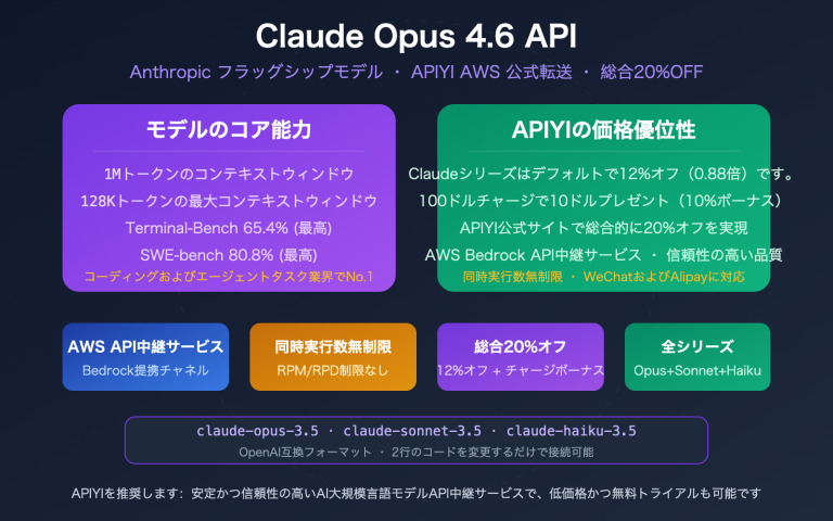 claude opus 4 6 api stable reliable apiyi aws discount guide ja image 0 图示