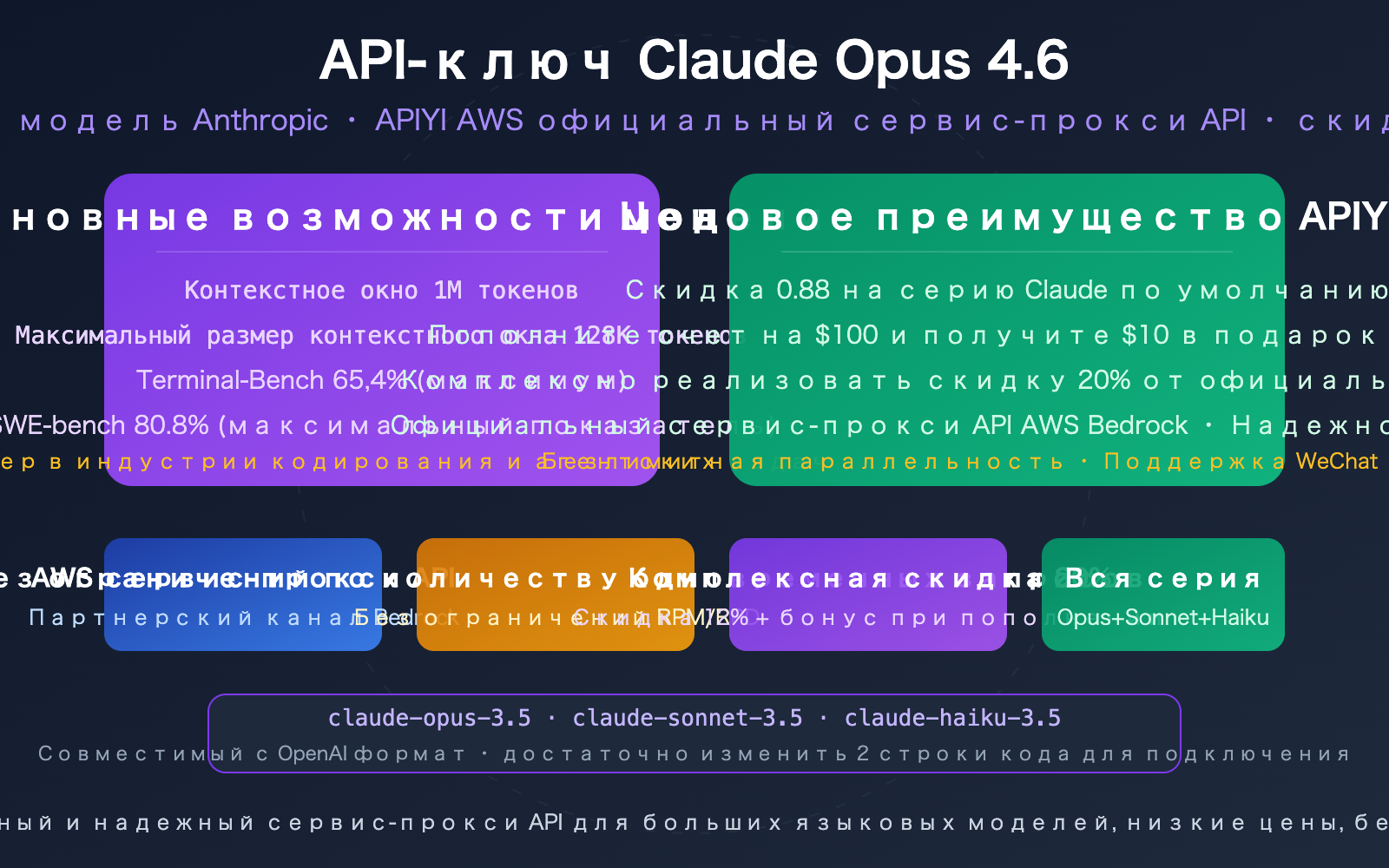 claude-opus-4-6-api-stable-reliable-apiyi-aws-discount-guide-ru 图示