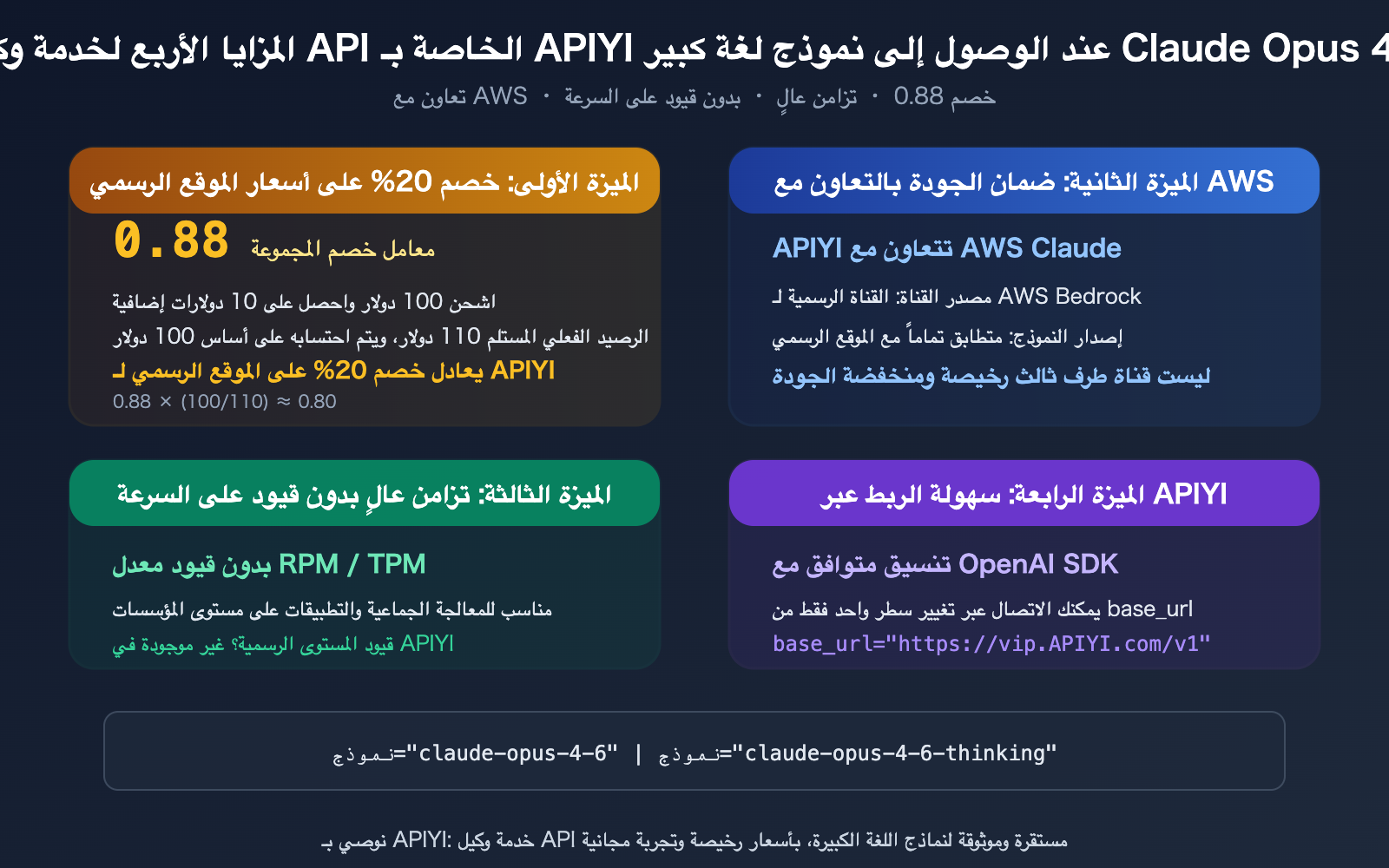 claude-opus-4-6-arena-leaderboard-text-code-rank-1-apiyi-api-guide-ar 图示