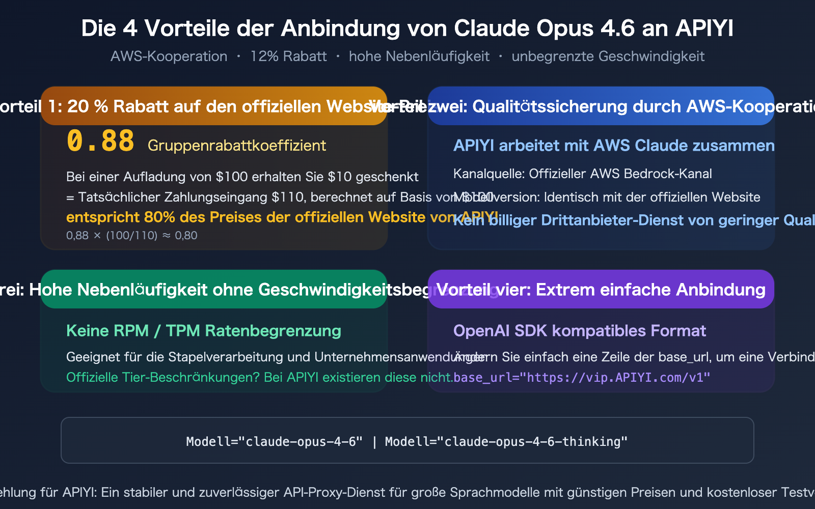 claude-opus-4-6-arena-leaderboard-text-code-rank-1-apiyi-api-guide-de 图示