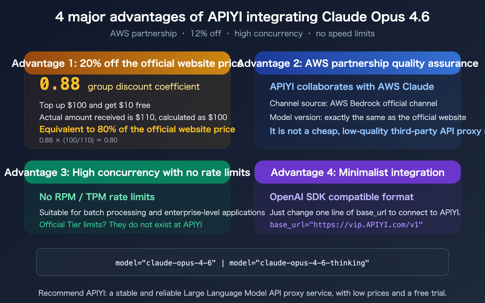 claude-opus-4-6-arena-leaderboard-text-code-rank-1-apiyi-api-guide-en 图示