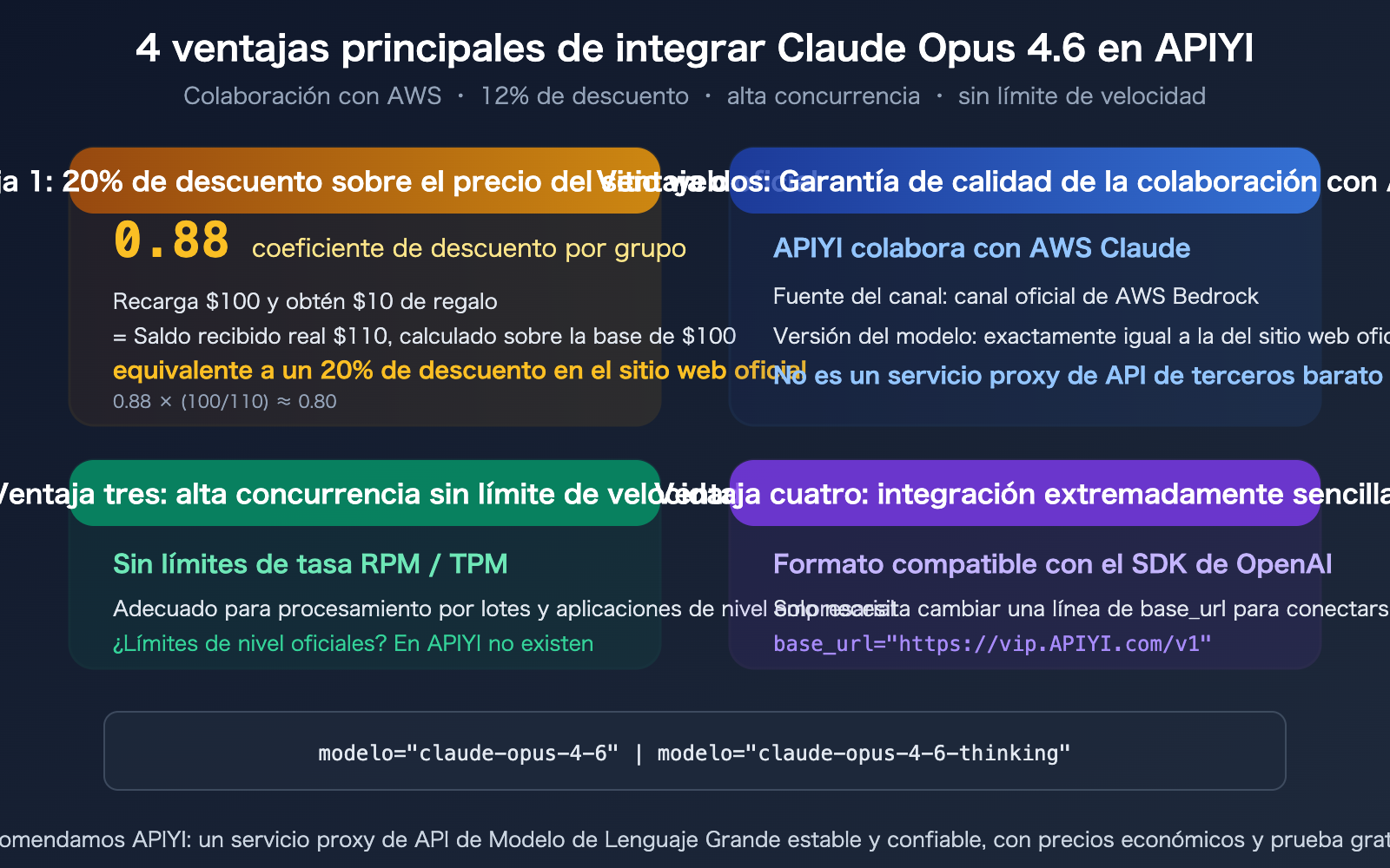 claude-opus-4-6-arena-leaderboard-text-code-rank-1-apiyi-api-guide-es 图示