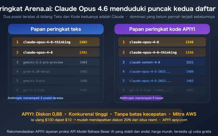 claude opus 4 6 arena leaderboard text code rank 1 apiyi api guide id image 0 图示