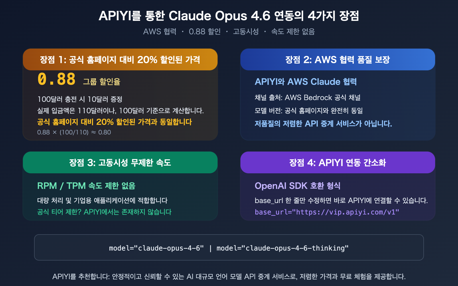 claude-opus-4-6-arena-leaderboard-text-code-rank-1-apiyi-api-guide-ko 图示