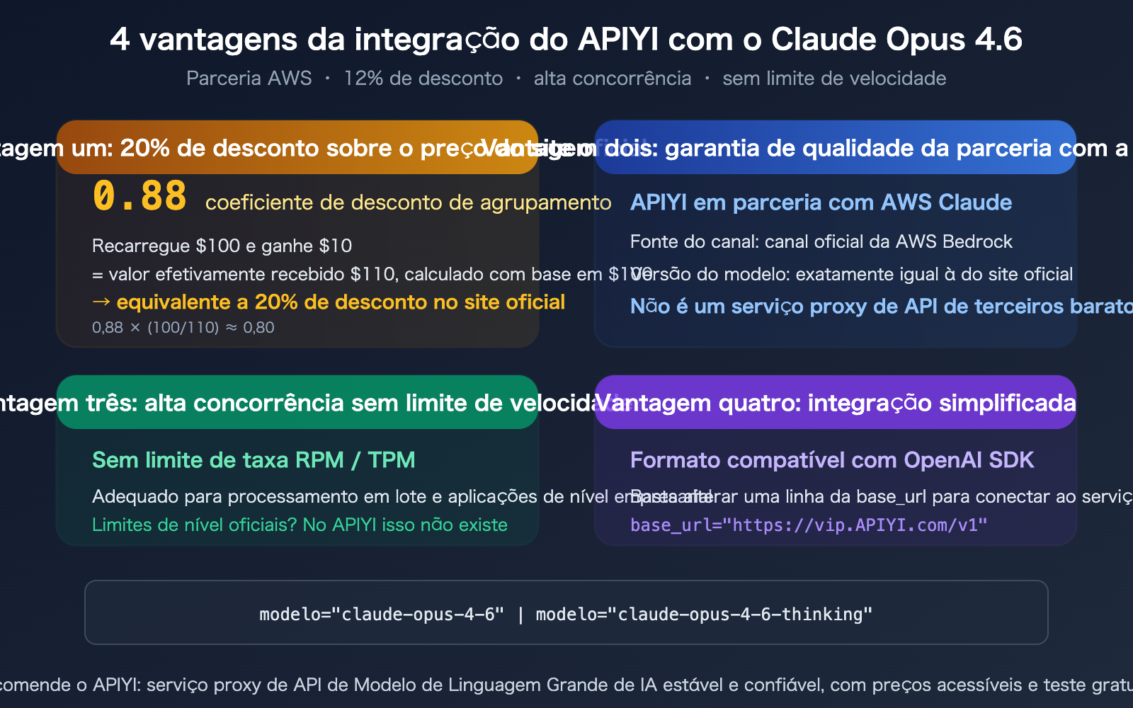 claude-opus-4-6-arena-leaderboard-text-code-rank-1-apiyi-api-guide-pt-pt 图示