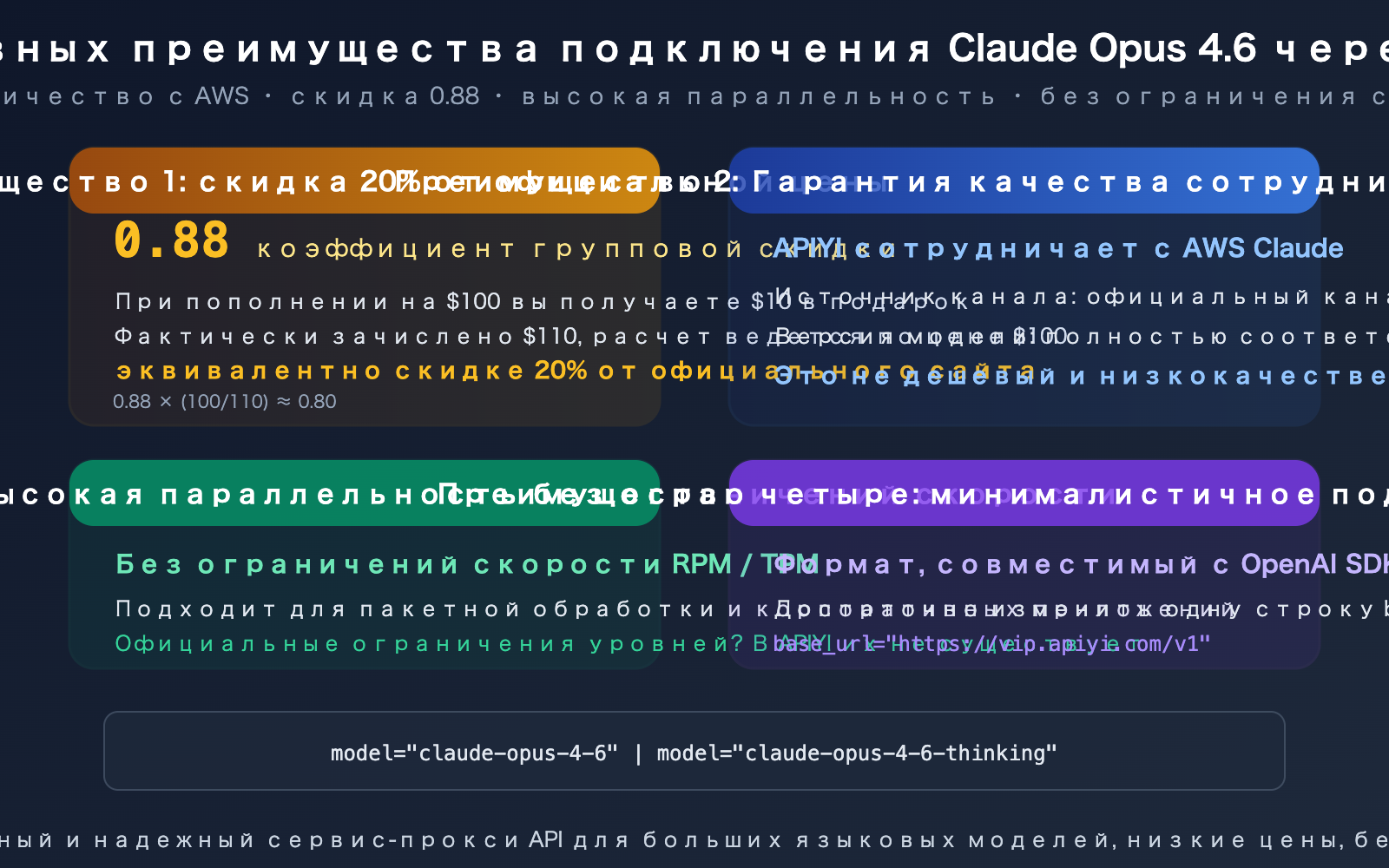 claude-opus-4-6-arena-leaderboard-text-code-rank-1-apiyi-api-guide-ru 图示