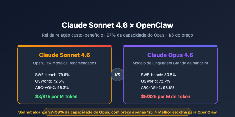 claude sonnet 4 6 openclaw best model apiyi config guide pt pt image 0 图示