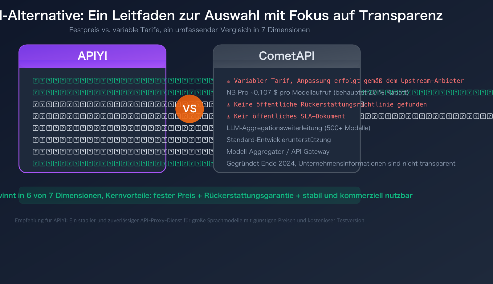 cometapi-alternative-apiyi-comparison-pricing-transparency-guide-de 图示