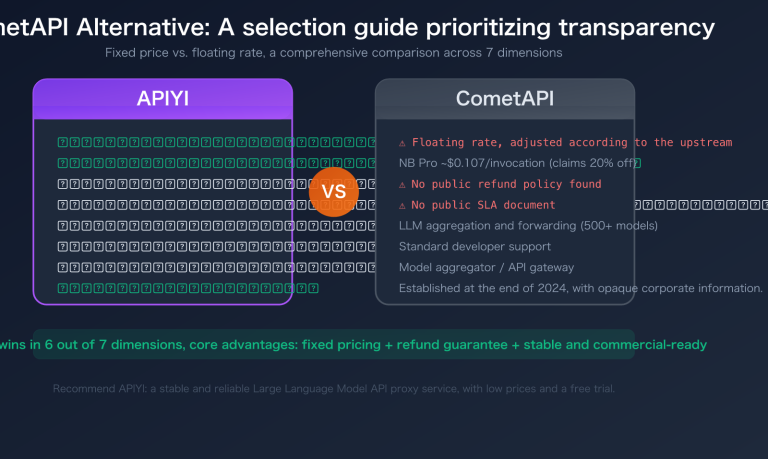 cometapi alternative apiyi comparison pricing transparency guide en image 0 图示