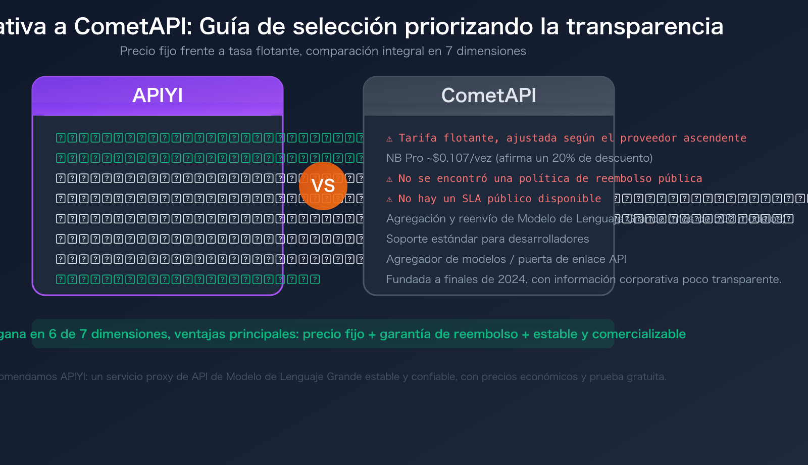 cometapi-alternative-apiyi-comparison-pricing-transparency-guide-es 图示