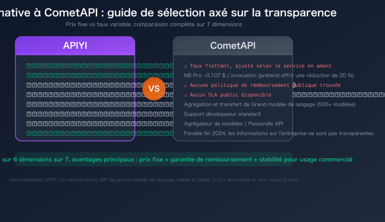 cometapi alternative apiyi comparison pricing transparency guide fr image 0 图示