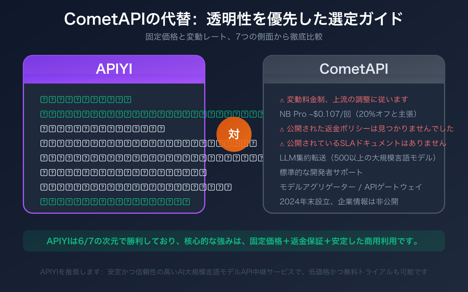 cometapi-alternative-apiyi-comparison-pricing-transparency-guide-ja 图示