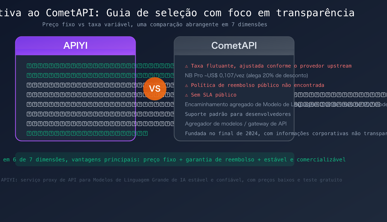 cometapi-alternative-apiyi-comparison-pricing-transparency-guide-pt-pt 图示