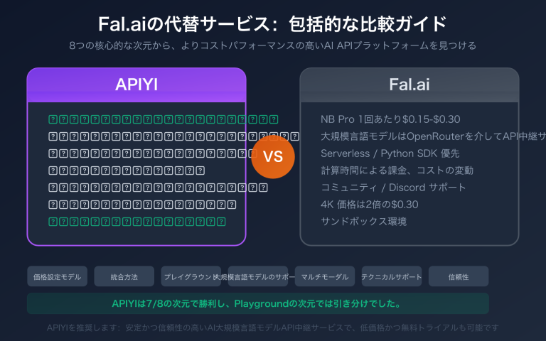 fal ai alternative apiyi comparison nano banana pro pricing guide ja image 0 图示