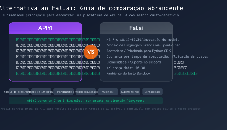 fal ai alternative apiyi comparison nano banana pro pricing guide pt pt image 0 图示