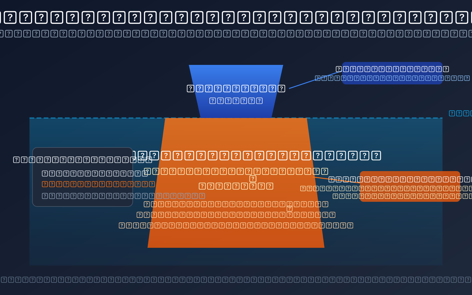 gemini-3-1-pro-thinking-tokens-output-high-explained-ar 图示