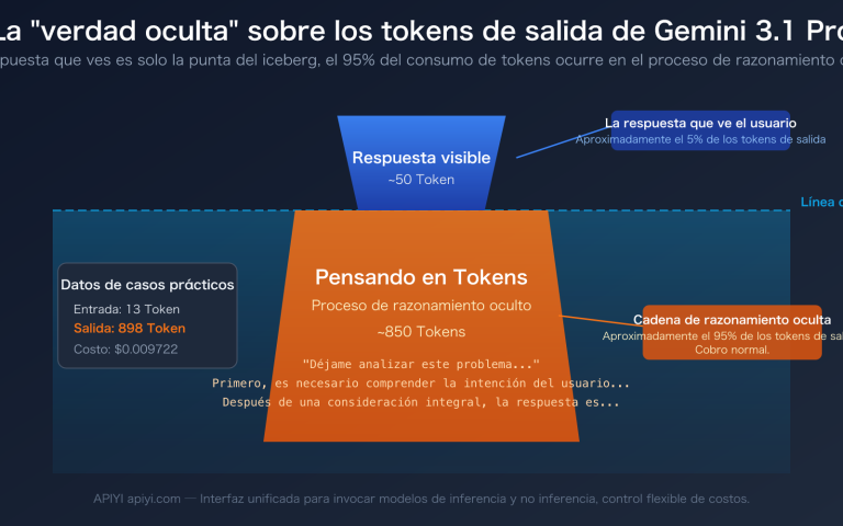 gemini 3 1 pro thinking tokens output high explained es image 0 图示