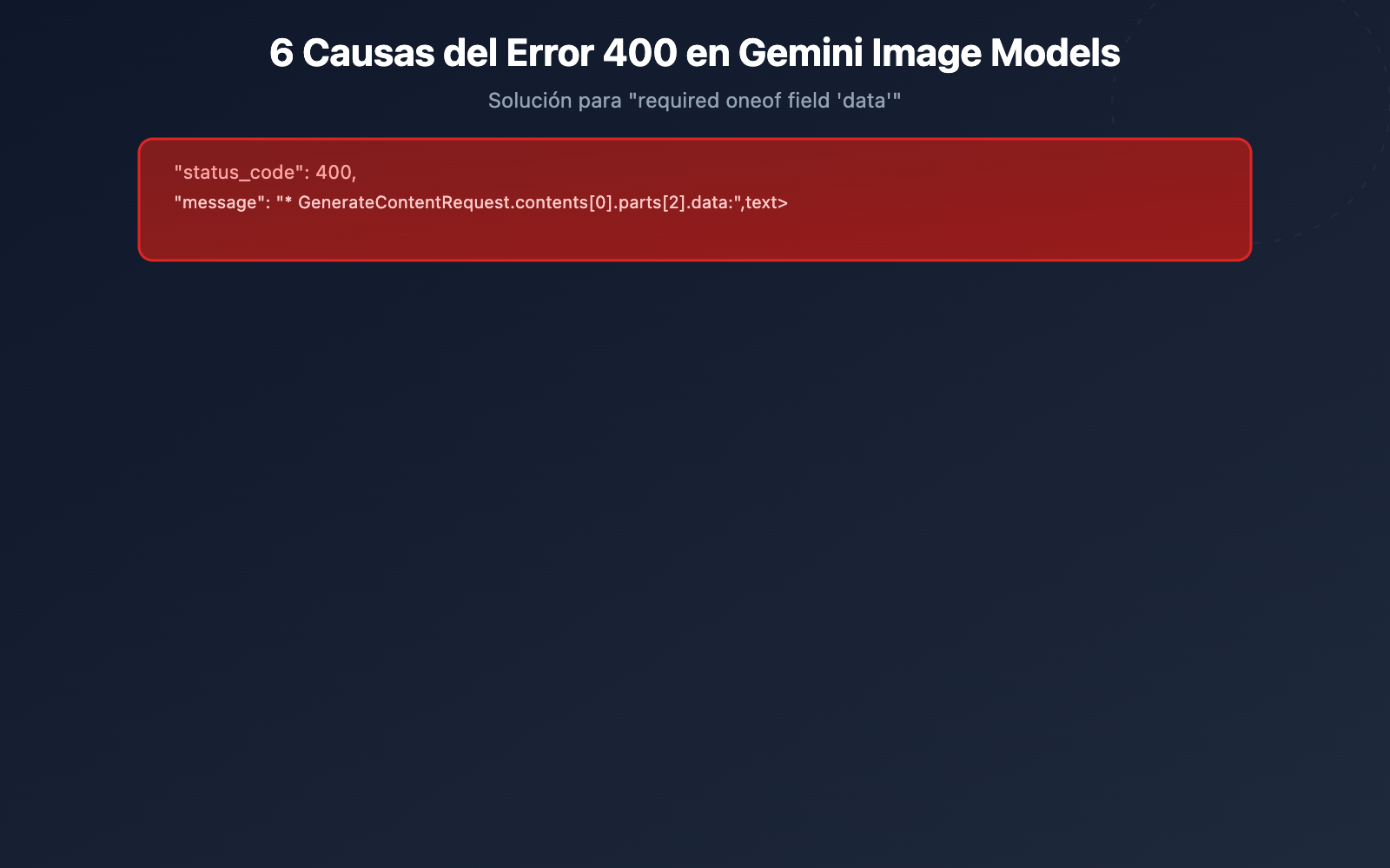 gemini-image-api-required-oneof-field-data-error-fix-es 图示
