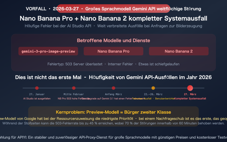google gemini aistudio api outage march 2026 nano banana alternative guide de image 0 图示