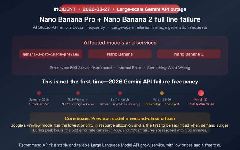 google gemini aistudio api outage march 2026 nano banana alternative guide en image 0 图示