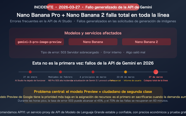 google gemini aistudio api outage march 2026 nano banana alternative guide es image 0 图示