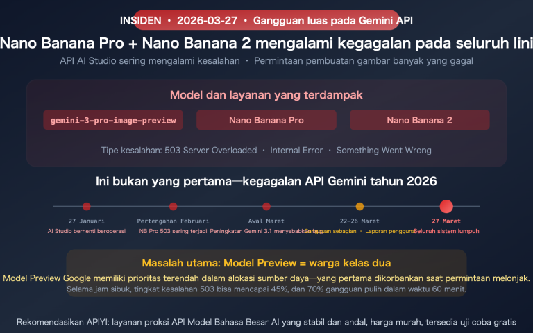 google gemini aistudio api outage march 2026 nano banana alternative guide id image 0 图示