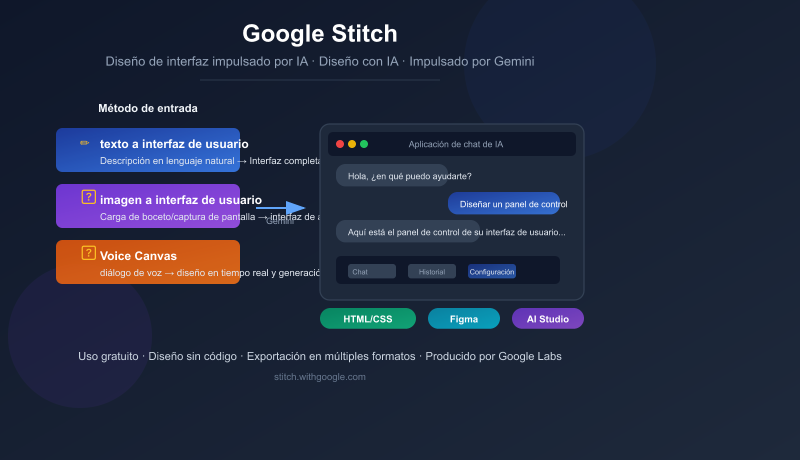 google-stitch-ai-ui-design-tool-beginner-guide-es 图示