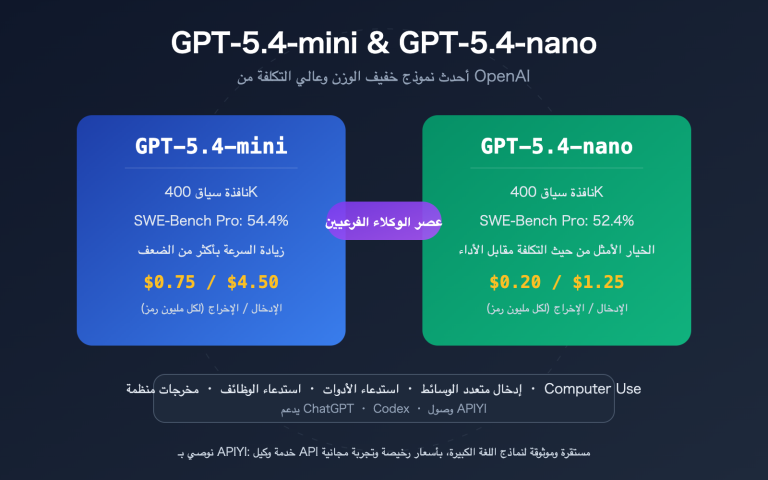 gpt 5 4 mini nano lightweight cost effective api openclaw guide ar image 0 图示