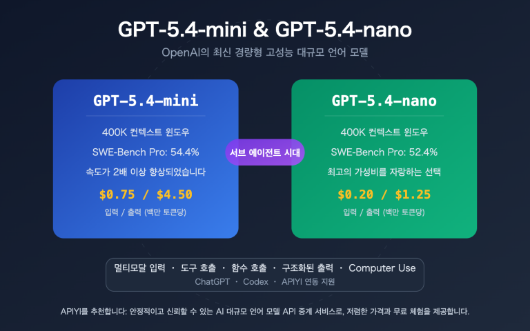 gpt 5 4 mini nano lightweight cost effective api openclaw guide ko image 0 图示