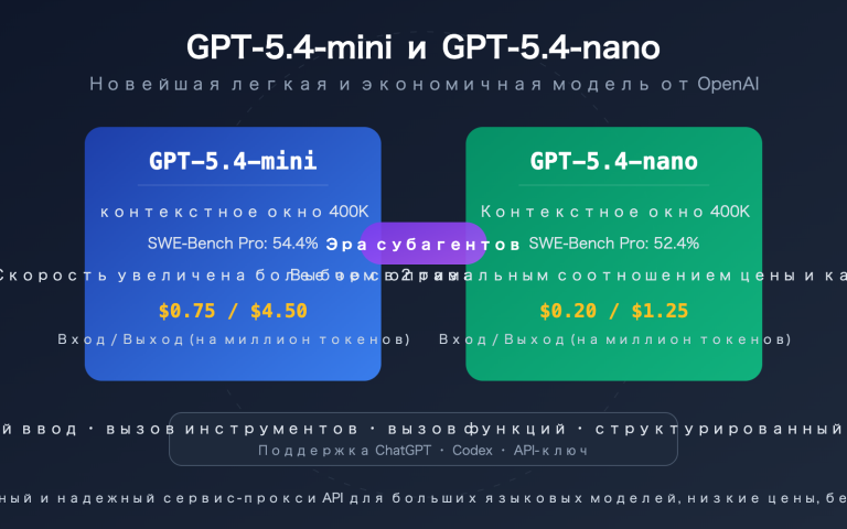 gpt 5 4 mini nano lightweight cost effective api openclaw guide ru image 0 图示