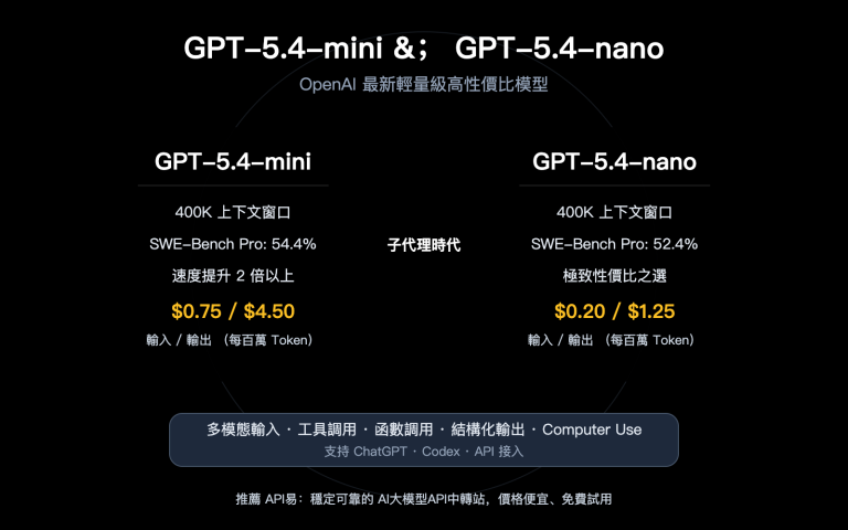 gpt 5 4 mini nano lightweight cost effective api openclaw guide zh hant image 0 图示